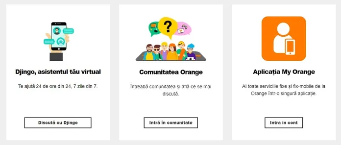 suport relatii cu clientii orange